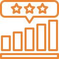 ROI CX is driving growth | Icon