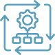 bankAIIcon4 Automating repetitive tasks | Icon