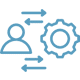 Shifts In Customer Environment