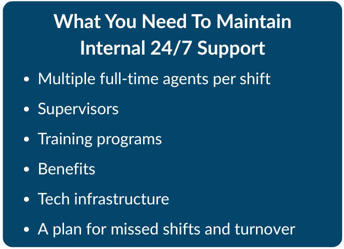 Maintain 24:7 customer support What you need to maintain internal 24/7 customer support coverage.