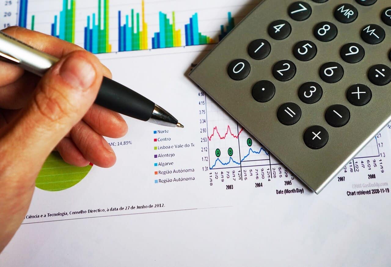 BPO calculations and graphs showing before and after growth