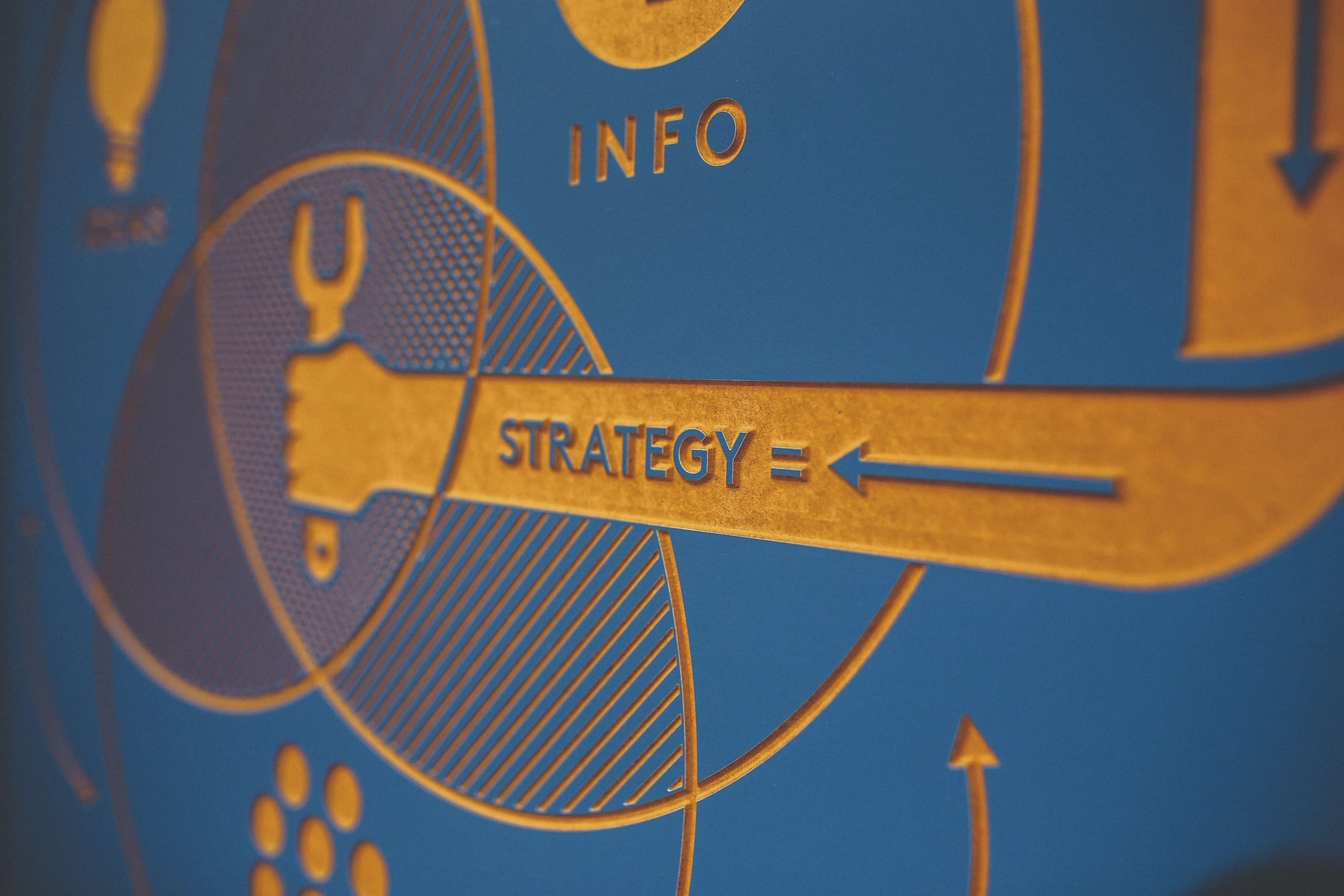 retention-strategy