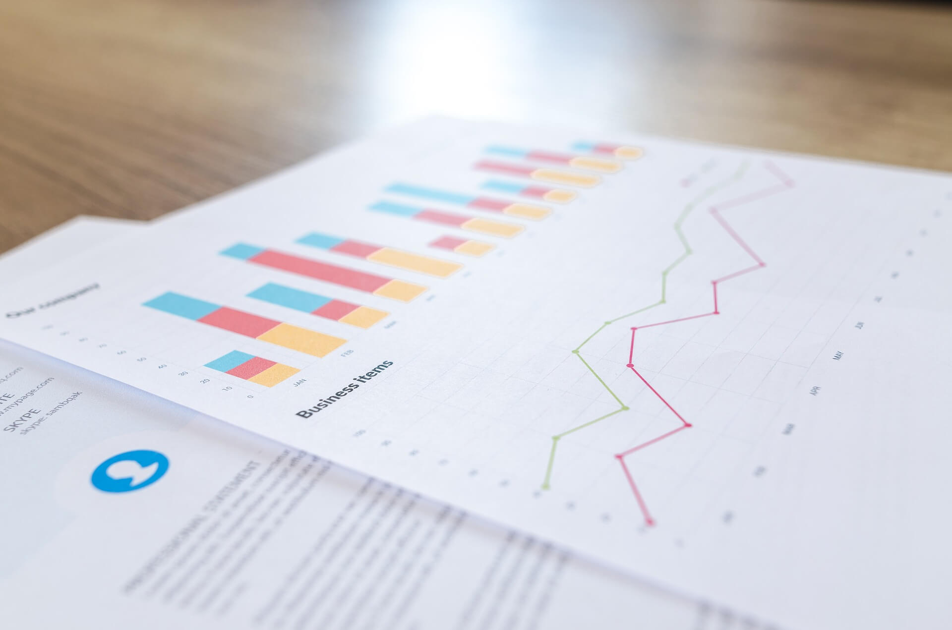 Cross Selling Secrets to Seal the Deal