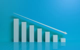 customer churn graph