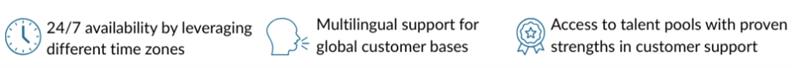 Three benefits to offshoring contact centers with icons.
