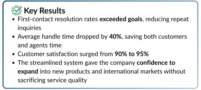 A list of key results from a case study.