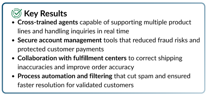 A summary of results from a case study.